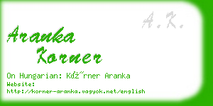 aranka korner business card